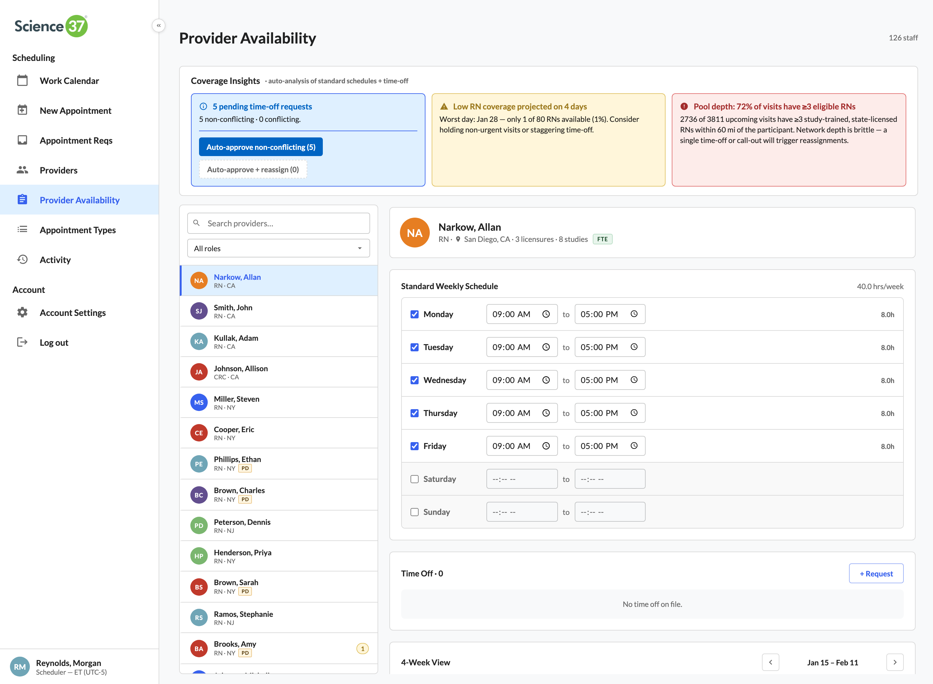 Provider Availability with coverage insights