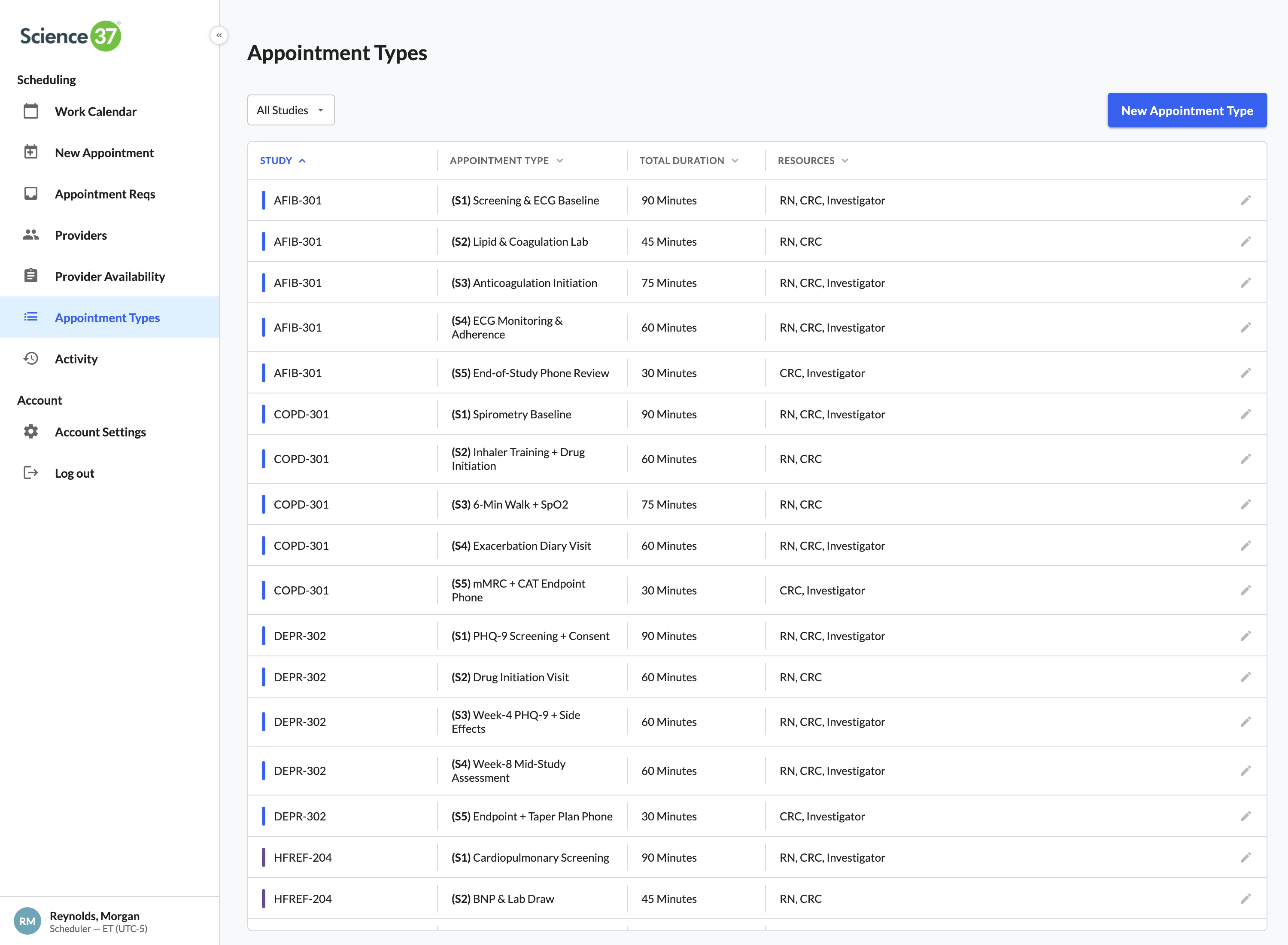 Appointment Types catalog