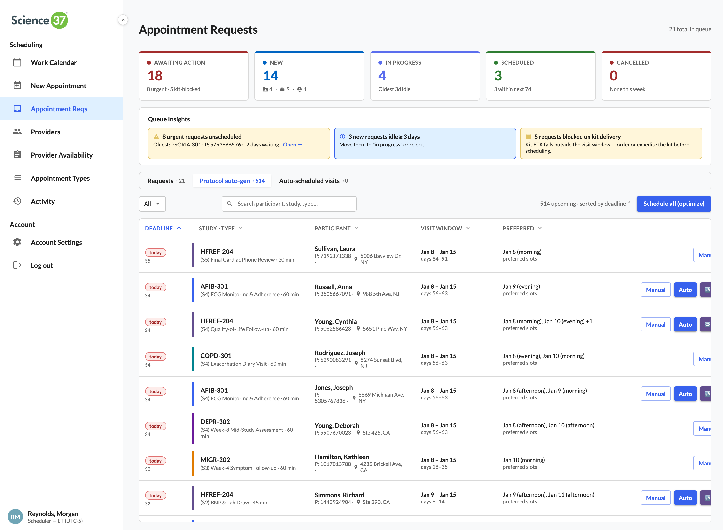 Protocol auto-gen — upcoming visit queue